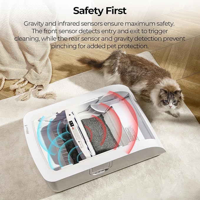 Self Cleaning Litter Box,Open-Top Automatic Cat Litter Box APP Control (2.4G/5G) with Health Tracking, Dual Safety Sensors&Odorless Design,Includes cat Litter & 3 Rolls Waste Bags(NO Tent)