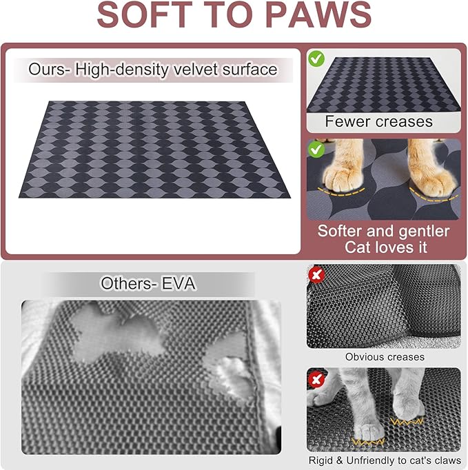 BEAUTYZOO Cat Litter Mat Large 20"x28" - Premium Waterproof Litter Trapping Mat with Non-Slip Backing, Cat Litter Box Mat Scatter Control for Floor, Machine Washable & Urine Proof, Soft for Kitty Paws