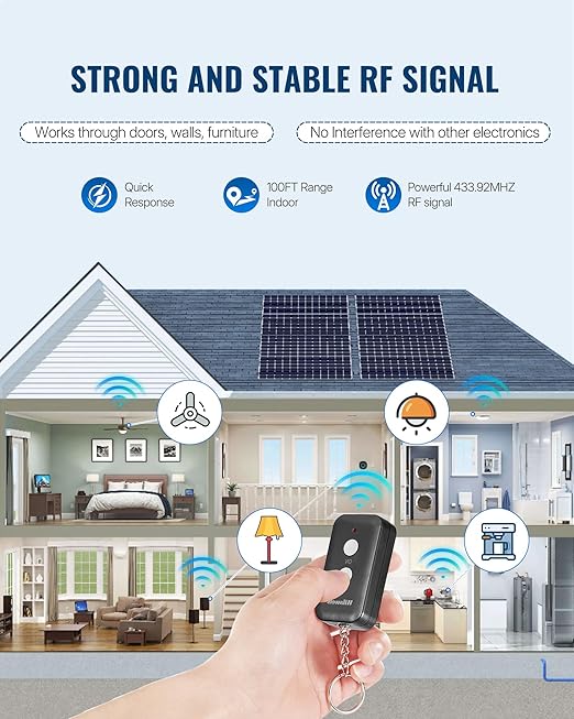 Black Remote Control Outlet, WILAWELS Wireless Remote On Off Switch for Outlet, Remote Light Switch for Lamp, Light, Programmable, 100ft RF Range, 15A/1875W, Battery Included, FCC Listed H11RC1106