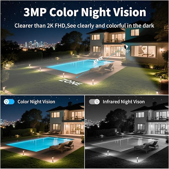 Wireless Security Camera, WiFi Battery Powered Camera with 3MP Pixel, AI Motion Detection, 2-Way Talk, Spotlight, Siren, IP65, Cloud/Up to 256G SD Storage (Provide SD Card About 180 Days of Storage)