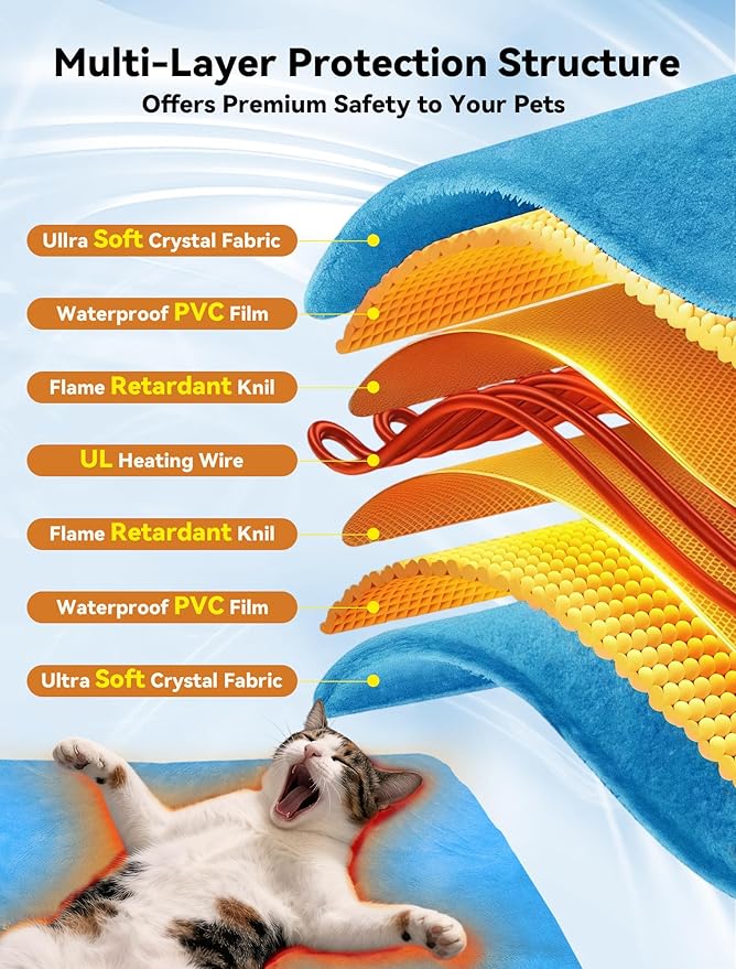 Outdoor Pet Heating Pad for Dog & Cat, Multi-Size Waterproof Heated Cat Dog Bed for Outside, Pet Heater Warmer Mat Blanket with Chew Resistant Cord for Senior Dog Cat House Whelping Box,Blue,24" x 36"