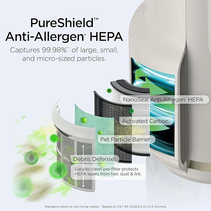 Shark Air Purifier for Home, NeverChange Compact Pro, for Bedroom, Nursery, Home Office, Dorm, HEPA-Exceeding Filter, Captures Pollutants, Pet Dander, Dust, Odor, Smoke, and More, HP072, Dove