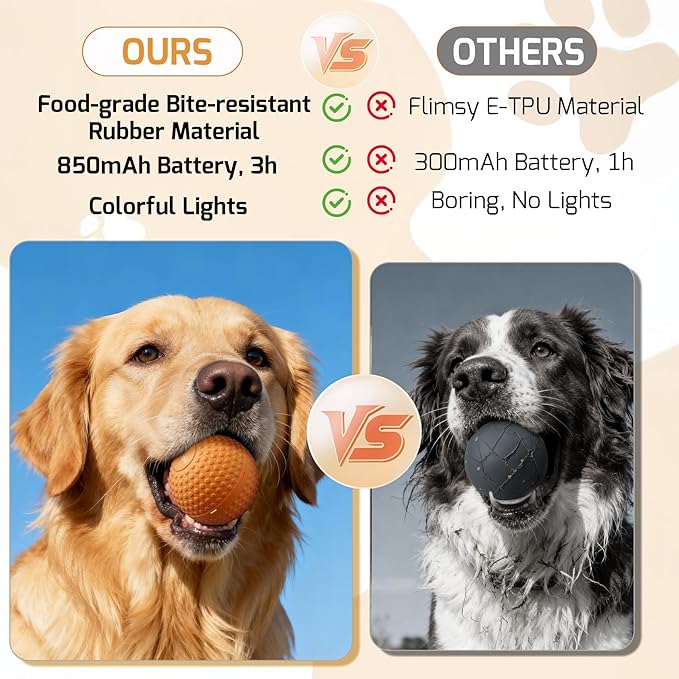 Chew Resistant Smart Interactive Dog Balls, Durable Food-Grade Rubber Material, Automatic Moving, Bouncing, Rotating Toy with Light for Medium, Large Dogs, IPX7 Waterproof (Orange)