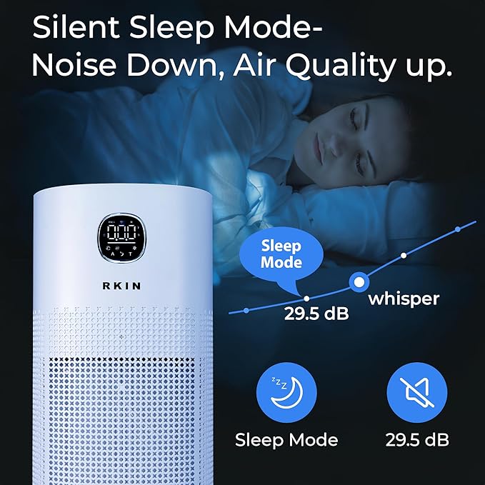 RKIN Smart Air Purifier - Large Room Air Purifier with PM2.5 Monitor, WiFi & App Control for Pet Hair, Odors, Pollen & Smoke for Home, Covers Up to 663 Ft², Auto, Turbo, and 29.5db Sleep modes