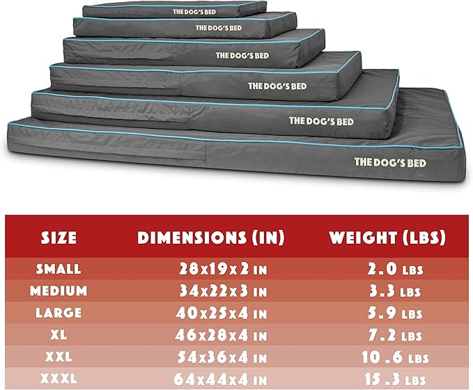 The Dog’s Bed Orthopedic Memory Foam Dog Bed, XXL Grey/Blue, Pain Relief for Arthritis, Hip & Elbow Dysplasia Post Surgery, Lameness, Supportive Calming, Waterproof Washable Cover, Veterinary Approved