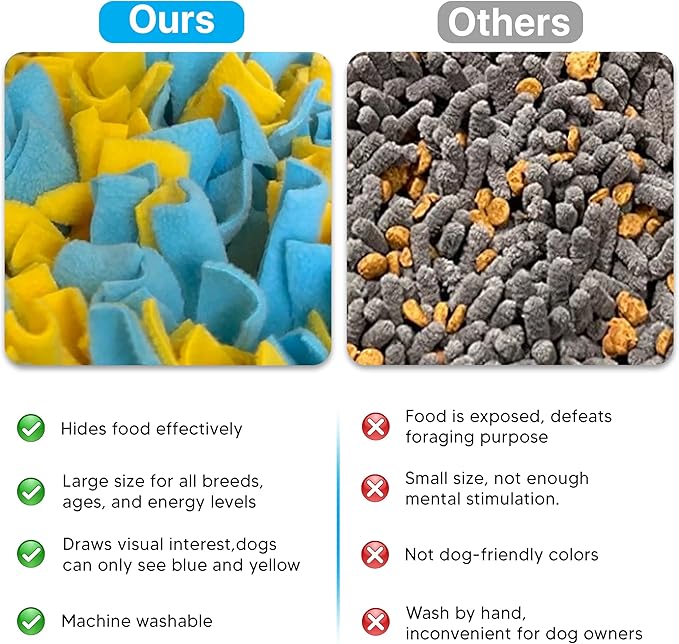 Snuffle Mat for Large Dogs, Slow Feeder Foraging Dog Toy for Stress Relief & Smell Training, Interactive Enrichment to Keep Dogs Busy, for Puppy/Medium/Large Breed, 24x20 Inches