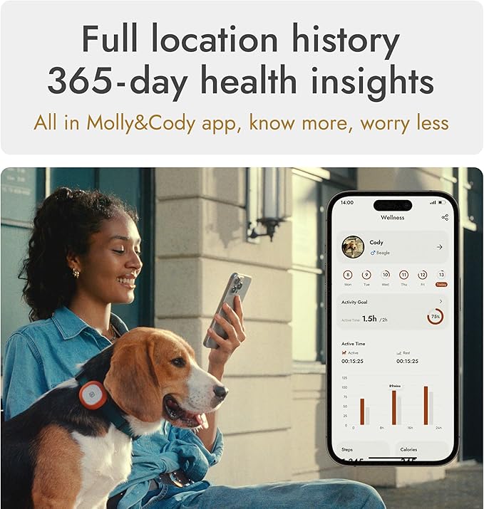 Molly&Cody GPS + Bluetooth Pet Tracker for Cats & Dogs – Real‑Time Tracking, Virtual Fence, IP67 Waterproof, Up to 60‑Day Battery, Health Monitoring, iOS/Android – Subscription Required (Gold)