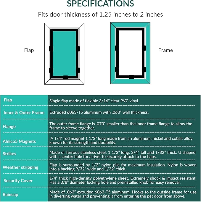 Elbert Mountain Pet Door - Door Model | Cat & Dog Door | Energy-Efficient Single Vinyl Flaps | Locking Security Cover | Reinforced Aluminum Frame