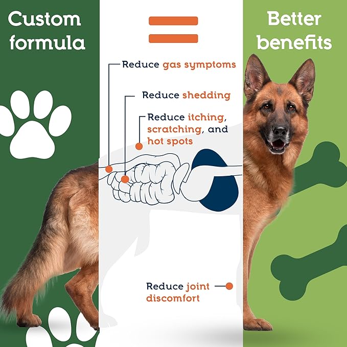 Pet Ultimates Probiotics for Dogs – 22-Species Dog Probiotics for Digestive Support & Antibiotics Recovery – Skin and Coat Supplement, Enhances Vitality – Dog Health Supplies (1 Pack)