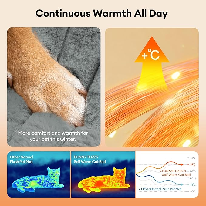 FUNNY FUZZY Self Warming Dog Bed, Waterproof Corduroy Fleece Warm Self Heating Pad for Cat & Dogs, Non-Skid Thermal Pet Mat Indoor with Removable Washable Cover - ThermoPad, 39.4"×29.5", Grey