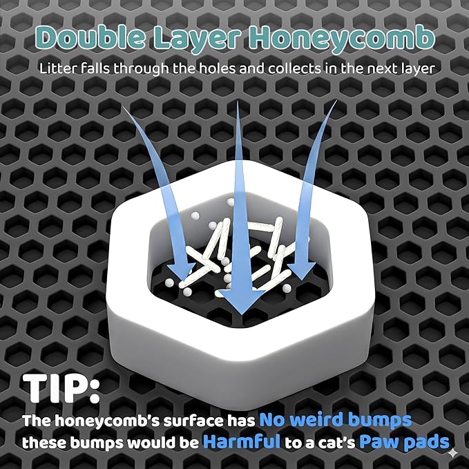 Silicone Cat Litter Mat 24"x15" (Keep Floor Clean)(Easy Clean)(Anti-Crease)(Built to Last)(Non-Slip)(Double Layer Detachable)(Soft on Paws)(Claw-Proof)