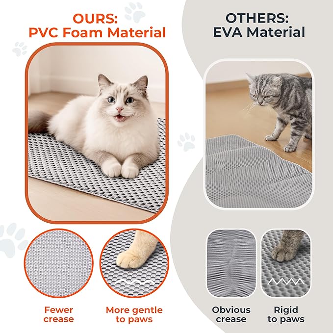 BurgeonNest Jumbo PVC Foam Cat Litter Mat XL 45x31inch Soft on Paws,Urine-Proof & Water Resistant Cat Mat, Double Layer Traps Litter from Box, Scatter Control, Easy Clean – Gray