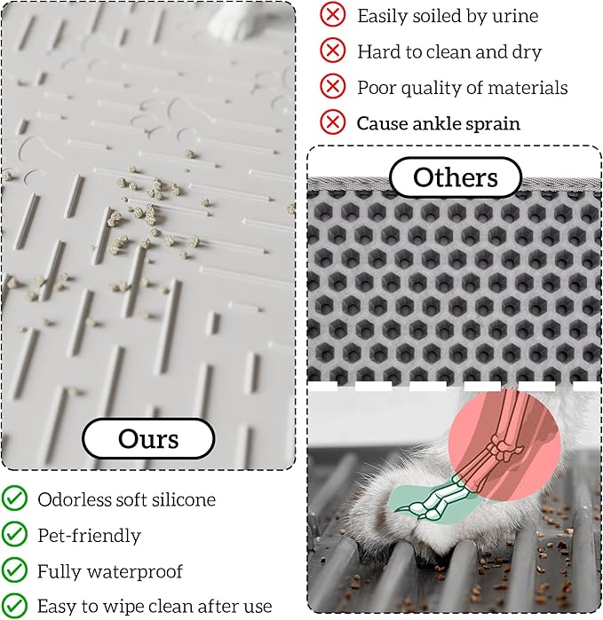 OHMO Cat Litter Mat Trapping Mat Premium Silicone Rubber 23.5x16 Ash Grey, Waterproof and BPA Free Kitty Litter Box Mat, Easy to Clean and Keeps The Floor Tidy