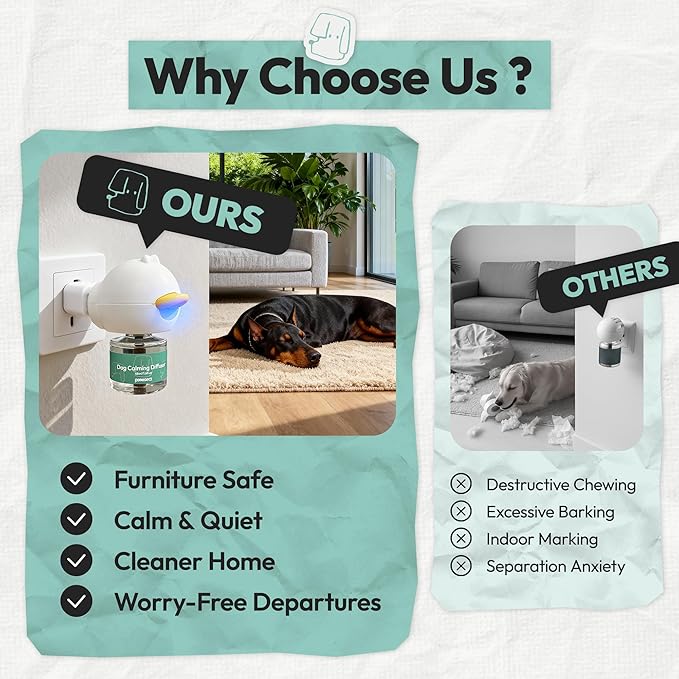 Dog Calming Diffuser Refills - 3 in 1 Kit Dog Pheromones Calming Diffuser for Dog Anxiety Relief, Stress Barking, Supports restful Sleep and Relaxation for Dogs, 60 Days Lasting Refills