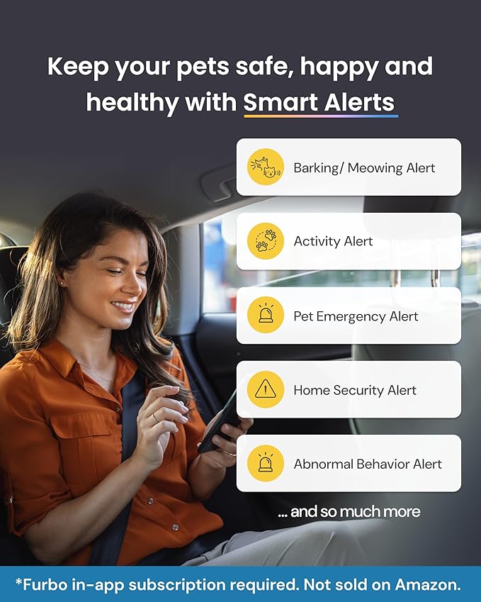 Furbo Mini Pet Camera [Subscription Required] Unlock Camera w/Paid Plan: Home Security with Dog & Cat Safety Alerts, 2-Way Audio, Mountable Smart Cam w/Phone App (Low Risk, 3mo Min. Cancel Anytime)