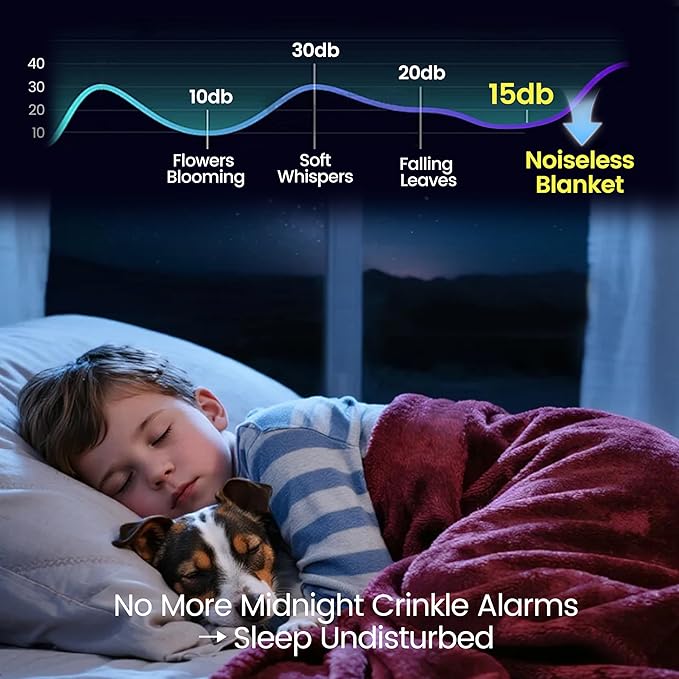 gogobunny Waterproof Bed Blanket, Reversible Sherpa Fleece Throw Blanket for Dog Puppy Cat, Furniture Cover Protects Bed Couch Sofa from Liquid Pee and Pet Fur (Romantic Red, 90x90 inches)