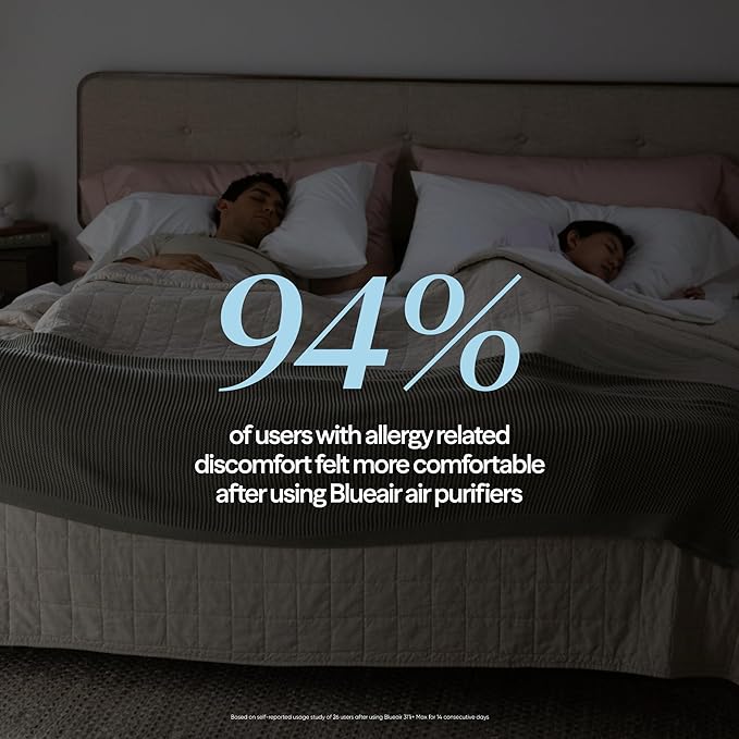 BLUEAIR Air Purifiers for Medium Rooms, Bedroom, Kitchen, Cleans 1,858 sqft in one hour, HEPASilent Smart Air Cleaner for Home, Pets, Allergies, Virus, Dust, Mold, Smoke - Blue Pure 311i Max