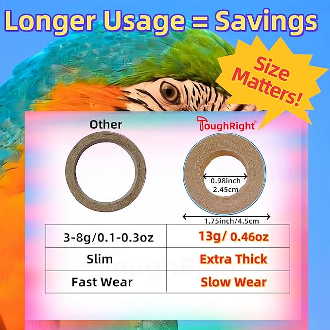 80Pcs Fatty Bagels Bird Toys for Parrots Durable Cardboard Chewing Shredding Foraging Foot 1.75" for Medium & Large Parrot Amazons Mini Macaws African Greys Cockatoos Eclectus Senegal