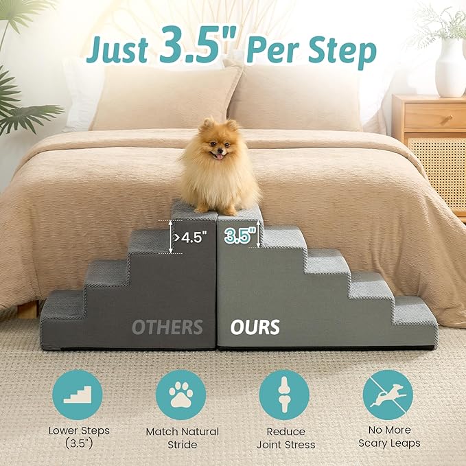 Dog Stairs for Small Dogs 17.7" H, 5-Step Gentle Incline Pet Step for Couch and Beds, Non-Slip Right-Angle Dog Ramp for Puppy Doggie Senior Cats, 17.7x29.5x17.7 Inch, Grey