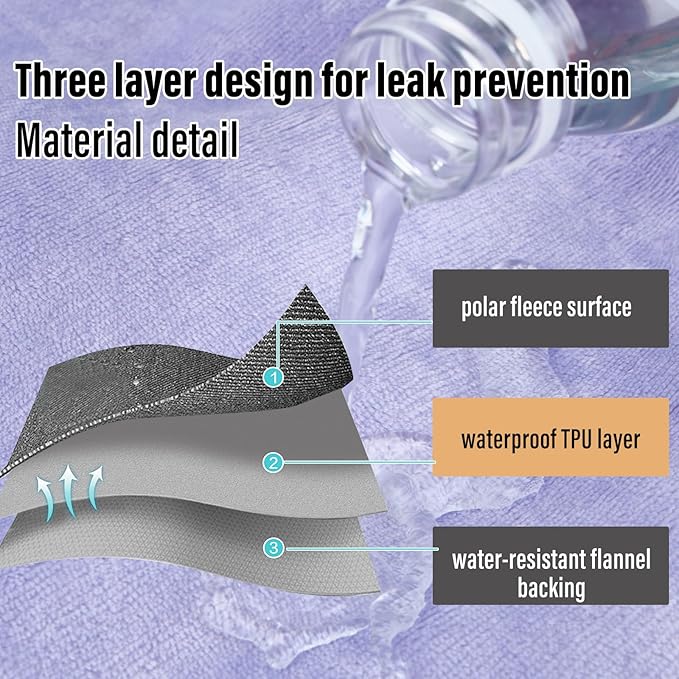 Waterproof Blanket for Bed Couch Sofa, 60"x80" Reversible & Washable, Waterproof Blanket Queen Size, Water Resistant Twin Bed Blankets, Leakproof (Deep Purple/Light Purple)