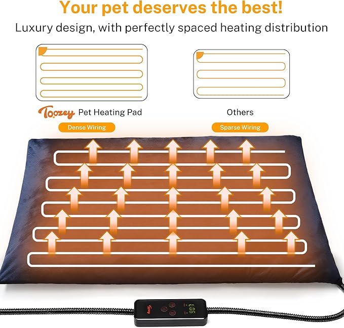 Toozey Large Pet Heating Pad, 6 Adjustable Temperature Dog Cat Heating Pad with Timer, Waterproof Heated Dog Bed with Chew Resistant Cord, Indoor Electric Pet Heated Mat 35x24in