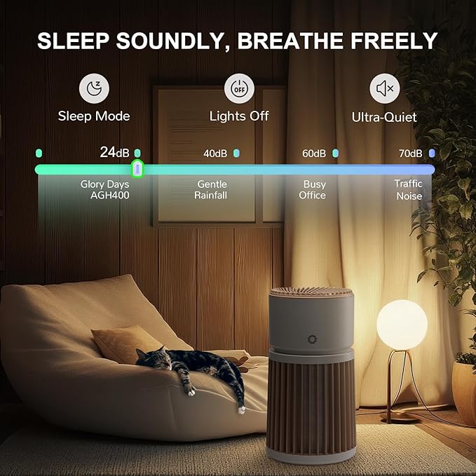 Airthereal H13 HEPA Air Purifier for Home Large Room up to 3500sq.ft, Air Cleaner with Washable Filter, Suitable for Odor, Dust, Smoke, Air Quality Sensor, AGH400