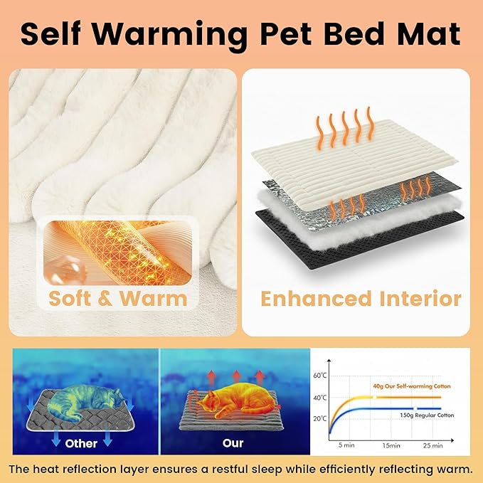 Self Warming Dog Bed Mat, Large Self Heating Pad for Dogs, Thermal Extra Warm Cat Puppy Beds Indoor, Outdoor, Non Slip, Washable, 41" × 29", Creamy White