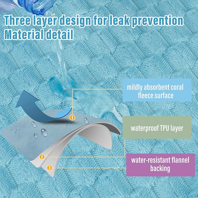 Water Resistant Blanket for Bed Couch Sofa, Cat/Dog Blanket Waterproof Washable, Small Cozy Reversible Furniture Protector, Leakproof Throw (40"x60", Sky Blue/Pale Blue)