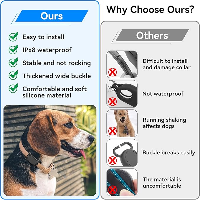 DDJ [2 Pack] Dog Collar Holder for Samsung Smart Tag 2, Dog GPS Tracker Waterproof Silicone Case for Galaxy Smarttag2, Anti-Lost and Scratch Resistant, for Cat, Pet, Fits Different Width Collars