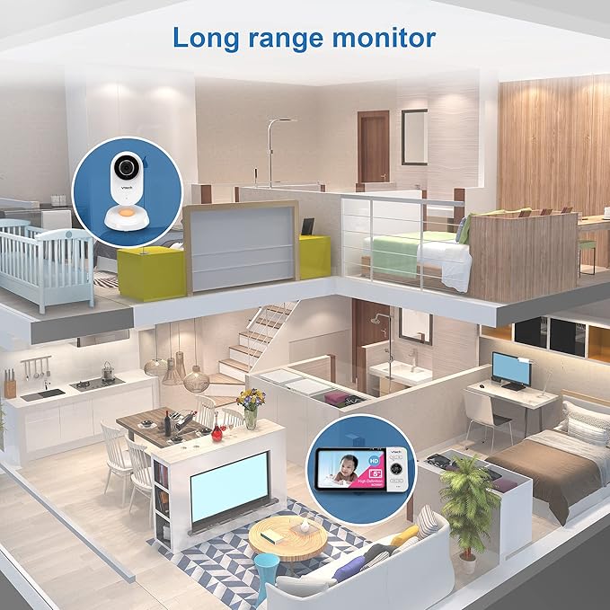 VTech VM818HD Baby Monitor, 5" 720p Screen, Night Light, 110-degree Wide-Angle True-Color DayVision, HD No Glare NightVision, 1000ft Range, 2-Way Talk, Secure Transmission No WiFi