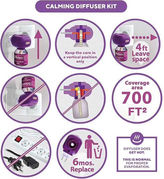 Relaxivet Natural Cat Calming Pheromone Diffuser - Improved No-Stress Formula - Anti-Anxiety Treatment #1 for Cats and Dogs with a Long-Lasting Calming Effect