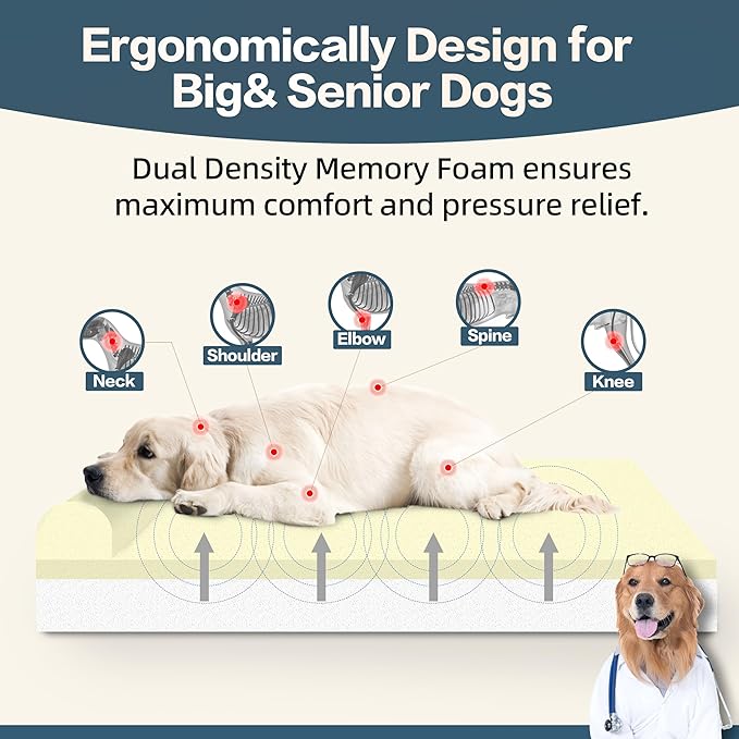 Sytopia XXL Memory Foam Dog Bed, 7 Inch Thick Extra Large Orthopedic Couch for Senior Dogs Over 100 Pounds, Water Resistant and Washable Cover, Liner, Light Blue