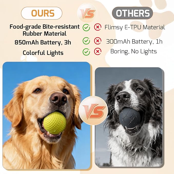 Chew Resistant Smart Interactive Dog Balls, Durable Food-Grade Rubber Material, Automatic Moving, Bouncing, Rotating Toy with Light for Medium, Large Dogs, IPX7 Waterproof (Yellow)