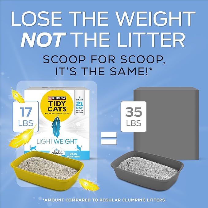 Purina Tidy Cats LightWeight With Glade Clear Springs Multi-Cat, Clumping, Low Dust, Scented Cat litter - 17 lb. Box