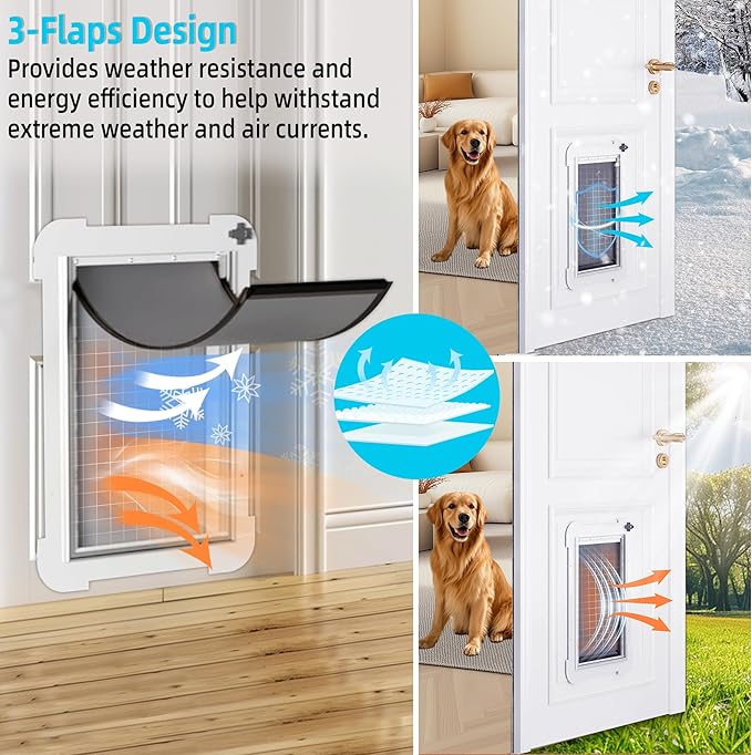 3-Flap Medium Dog Door for Door with Metal Sliding Lock Panel, Energy Efficient Pet Door with Steel Frame, Telescoping Tunnel,Never Rust Ruff Weather Doggie Door （Pets Up to 40 Lb）