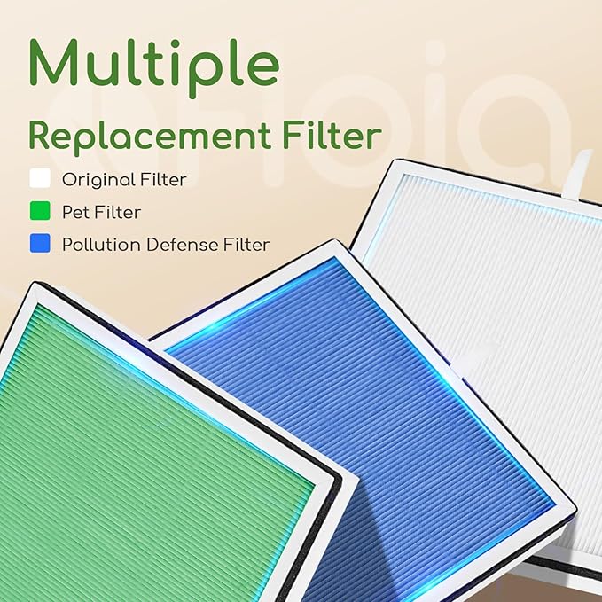 Air Purifier for Home Large Room Bedroom Up to 2000Ft² with PM2.5 Display Air Quality Sensor&Smart Auto Mode, 3-Stage Filter Cleaner Odor Eliminator, Remove Pet Dander Pollen Allergy Dust Mold Smoke