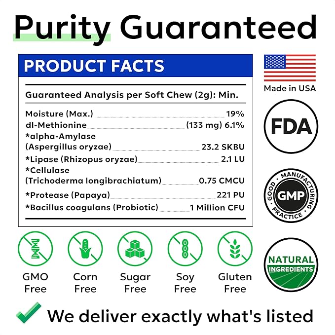 BARK&SPARK Green Grass Chews - Dog Pee Grass Spot Saver Caused by Dog Urine - Urine Neutralizer for Lawn, Gut Health Probiotics & Enzymes, Lawn Burn from Pee, Grass Burn Spot Chews Rocks