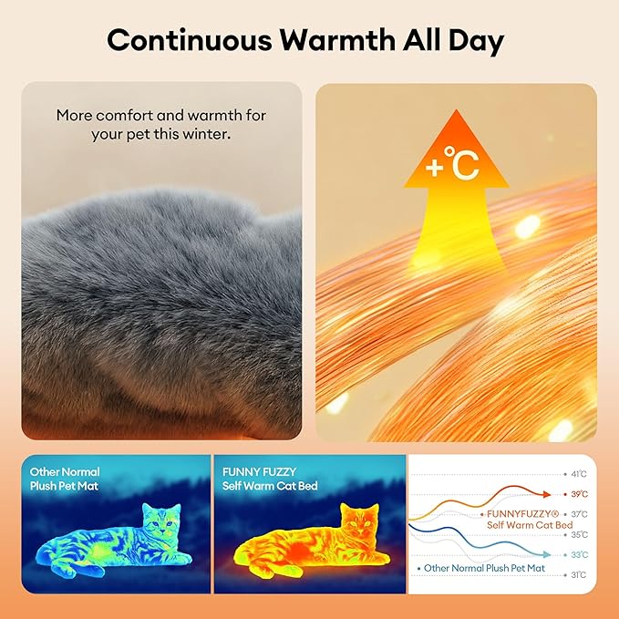 FUNNY FUZZY Self Heating Dog Bed, Waterproof Self Warming Pad for Cats & Dogs, Cozy Plush Warm Pet Mat with Removable Washable Cover - ThermoPad, 39.4"×29.5", Grey