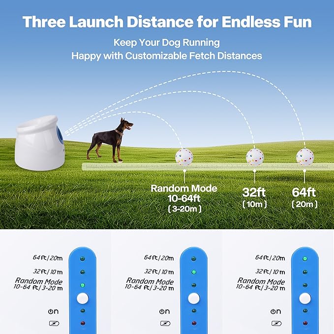 Pet Prime Upgraded Automatic Dog Ball Launcher for Large Dogs,Interactive Rechargeable Dog Ball Thrower Launcher Toy,Adjustable 10-64ft,6PCS 2.5" ETPU Balls & 1 Whistle Included,Outdoor Use