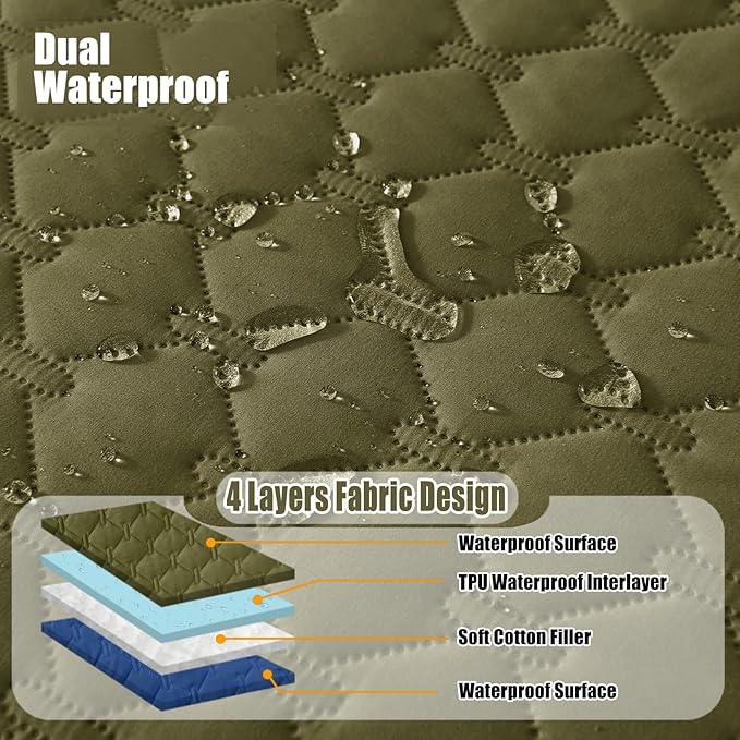 Smiry Waterproof Dog Bed Cover Blanket, Soft Reversible Pet Blanket, Washable Leakproof Cats Dogs Couch Cover for Sofa, Couch, Furniture, Plaid (82x82 Inch, Green/Navy)