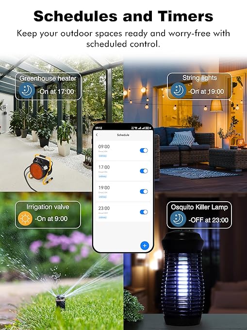 EIGHTREE Outdoor Smart Plug Waterproof IP44, Smart Outlet Plug with 2 Independently Controlled Outlets, Compatible with Alexa and Google Assistant, Voice & Remote Control, Timer&Schedule, 2.4GHz Only