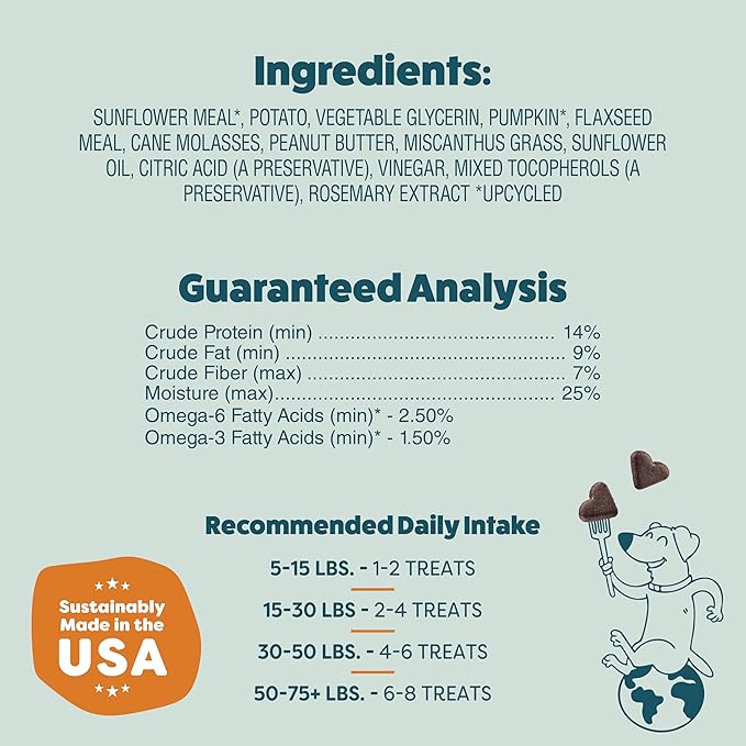 Shameless Pets Soft-Baked Dog Treats, Pumpkin Nut Partay - Natural & Healthy Dog Chews for Digestive Support with Fiber - Made in USA, Free from Grain, Corn & Soy - 1-Pack