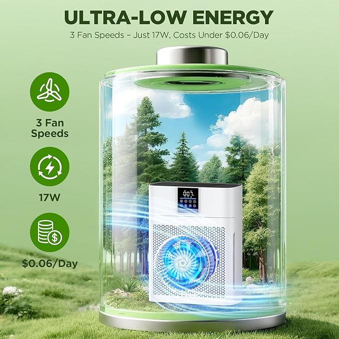 Air Purifiers for Home Large Room up to 2180 Sq Ft, DBFIT HEPA Air Purifier with Washable Nylon Pre-Filter, PM2.5 Air Quality Sensor, Air Cleaner for Pet Hair, Odor, Smoke, Dust, Pollen AP2410