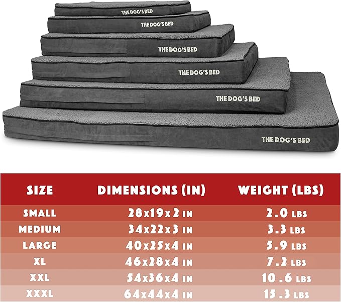 The Dog’s Bed Orthopedic Memory Foam Dog Bed, Small Grey Plush, Pain Relief for Arthritis, Hip & Elbow Dysplasia, Post Surgery, Lameness, Supportive, Waterproof Washable Cover, Veterinary Approved