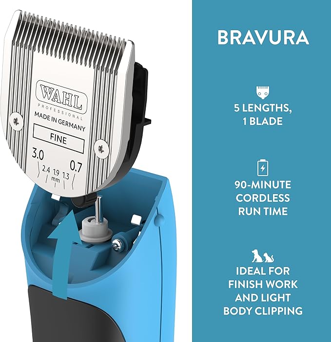 WAHL Professional Animal Bravura Lithium Ion Clipper - Pet, Dog, Cat, and Horse Corded / Cordless Clipper Kit, Turquoise (41870-0438)