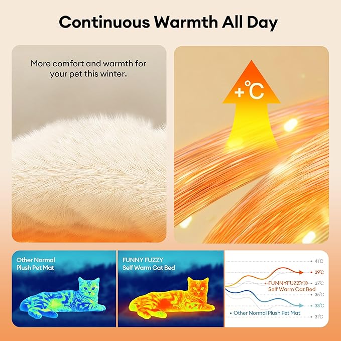 FUNNY FUZZY Self Heating Dog Bed, Waterproof Self Warming Pad for Cats & Dogs, Cozy Plush Warm Pet Mat with Removable Washable Cover - ThermoPad, 39.4"×29.5", Cream White