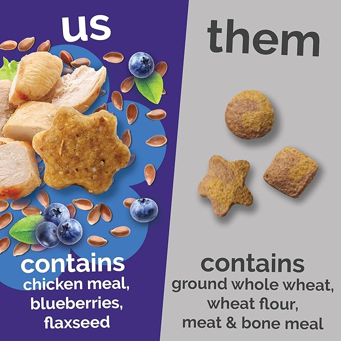 Fruitables Cat Treats, Healthy Treats For Cats, Low Calorie and Packed with Protein, Crunchy Biscuits, No Wheat, Corn or Soy, Made with Real Chicken and Blueberry, 2.5oz