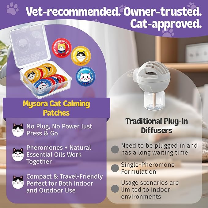 Cat Calming Patches for Travel, Car & Home Use, Pheromone & Natural Essential Oil Calming Diffuser for Cats & Kittens to Reduce Anxiety and Stress, Long Lasting & Non Toxic, 10 Count