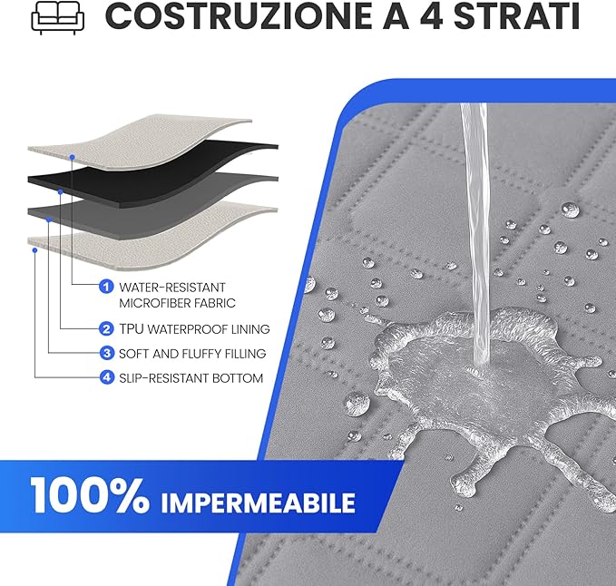 Waterproof Dog Bed Cover, Non-Slip Dog Blanket for Couch, Couch Covers for Dogs Washable, Pet Blanket for Furniture, Pet Bed Mat for Sofa, Car, Pet Supplies (82x82 Inch, Light Grey)