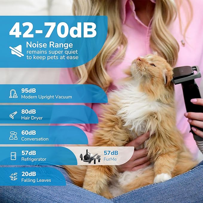 FurMe Original Pet Grooming Vacuum Kit - Cat & Dog Grooming Kit for Easy Pet Care at Home, Quiet & Safe Dog Hair Remover Machine with Brush, Clipper, Shedding & Cleaner Tools & 1L Canister